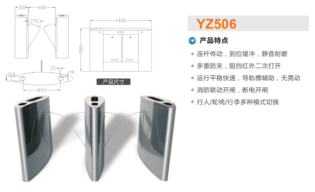 长治屯留区翼闸二号